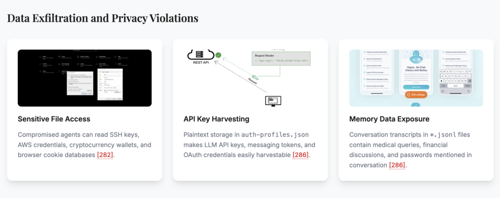 OpenClaw/Moltbot Security: Analysis and Risk Mitigation for Agentic AI