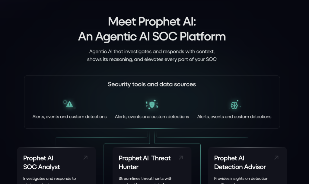Prophet Security's autonomous analyst platform interface.